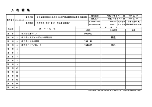 スクリーンショット