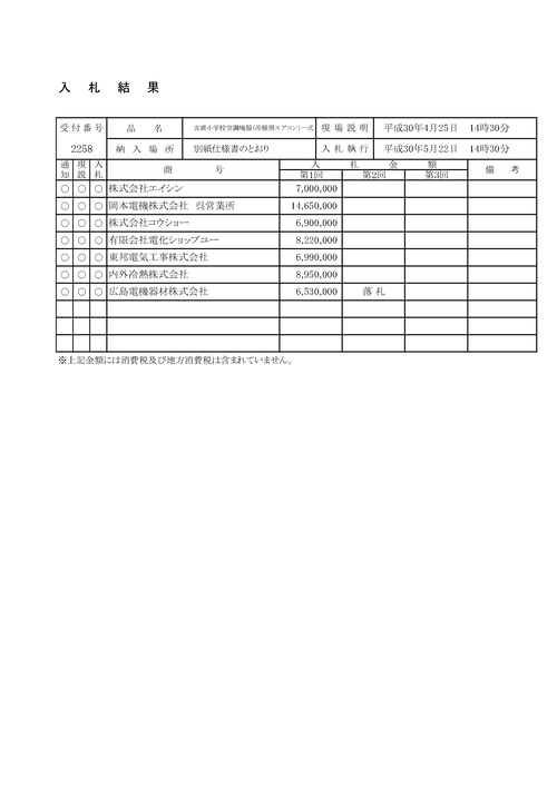 スクリーンショット