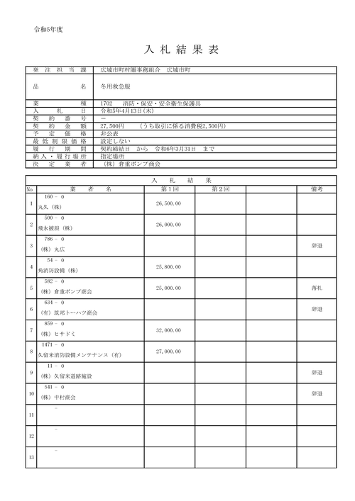 スクリーンショット