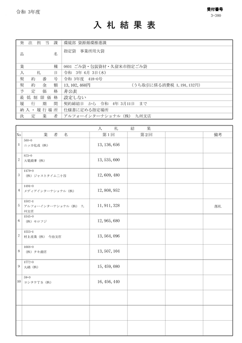 スクリーンショット