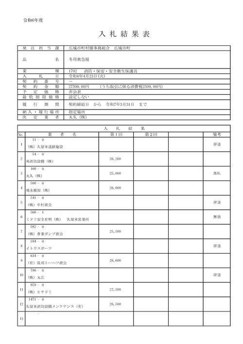 スクリーンショット