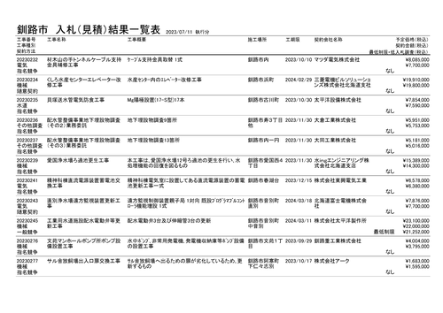 スクリーンショット