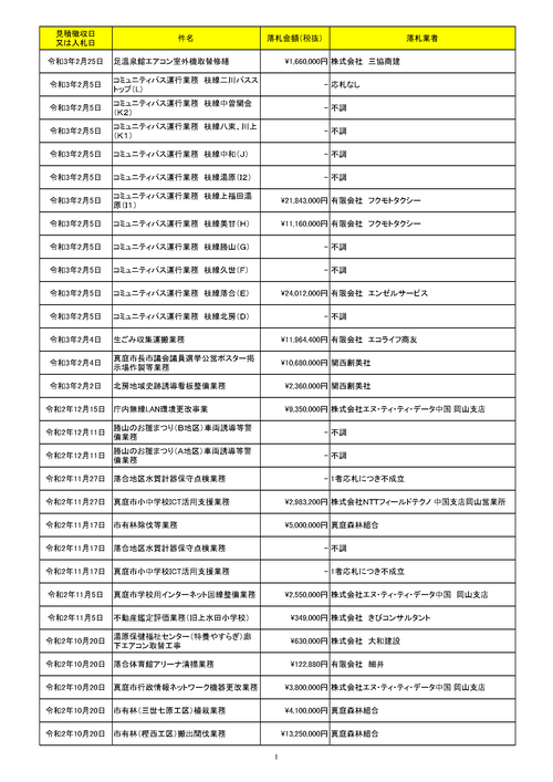 スクリーンショット