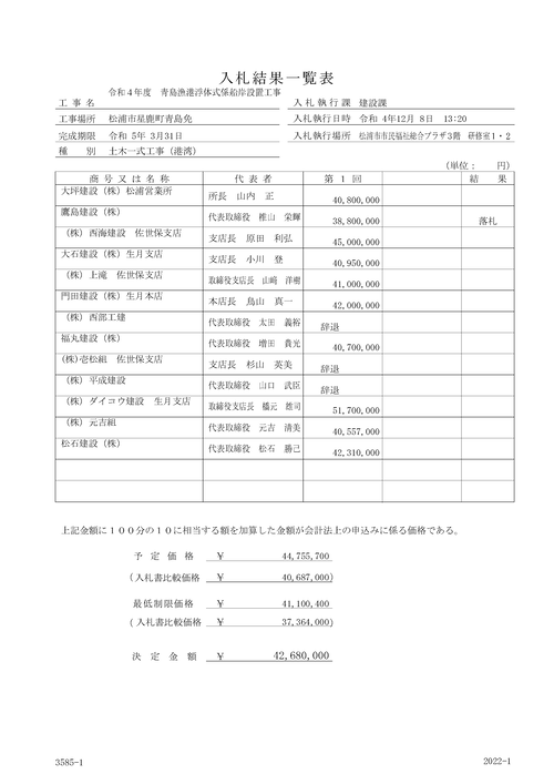 スクリーンショット