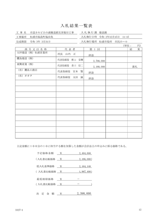 スクリーンショット