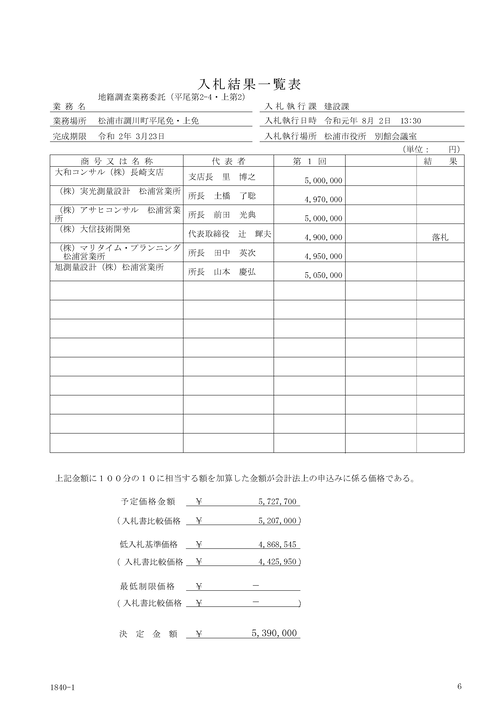 スクリーンショット