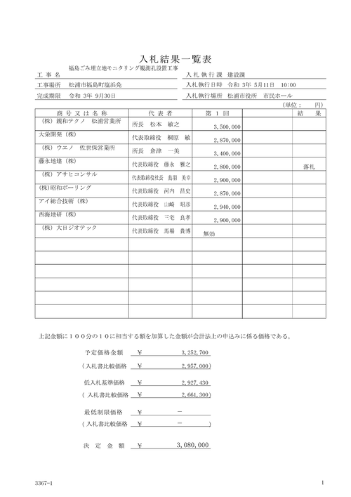 スクリーンショット