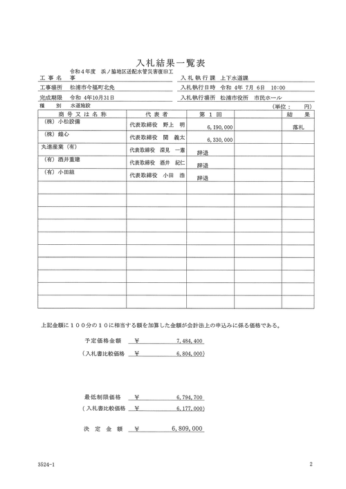 スクリーンショット