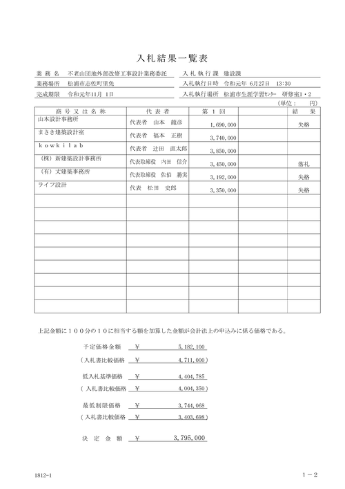 スクリーンショット