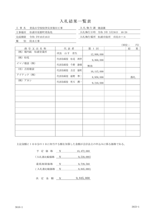 スクリーンショット