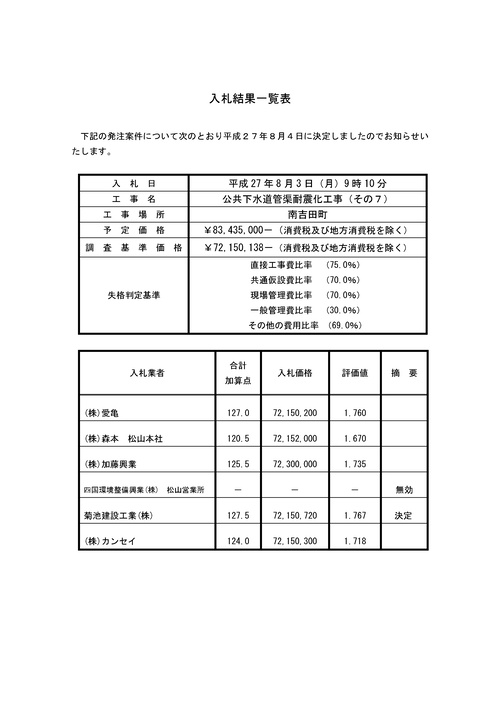 スクリーンショット