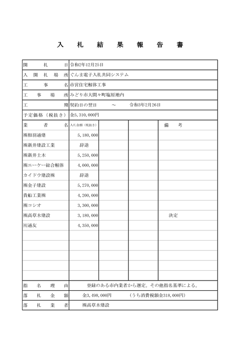 スクリーンショット