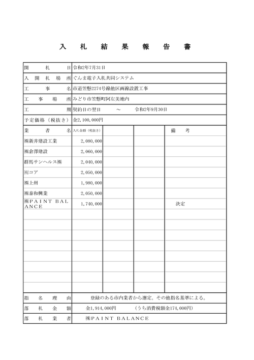 スクリーンショット