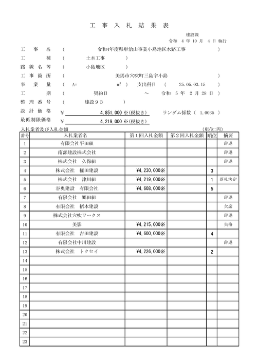 スクリーンショット