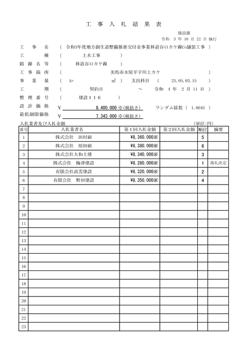 スクリーンショット