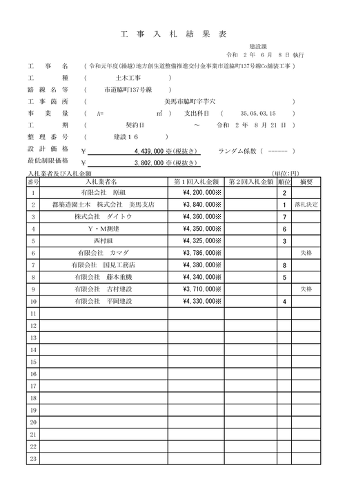 スクリーンショット