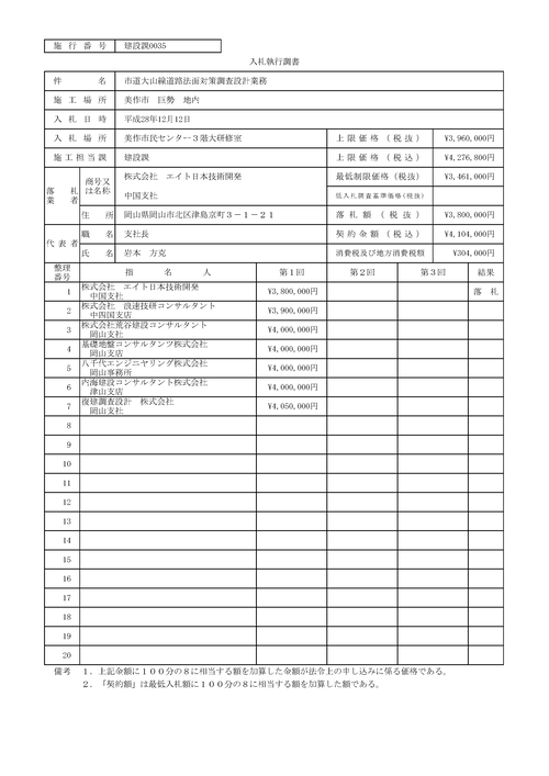 スクリーンショット