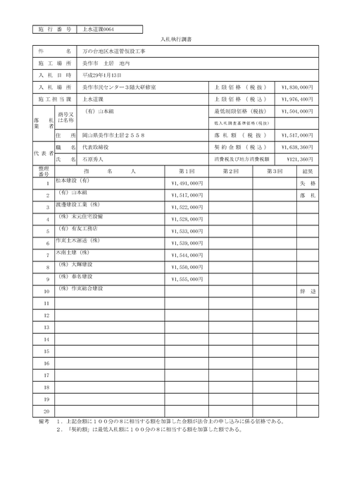 スクリーンショット