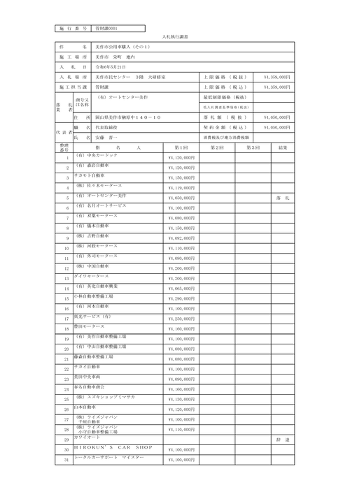 スクリーンショット