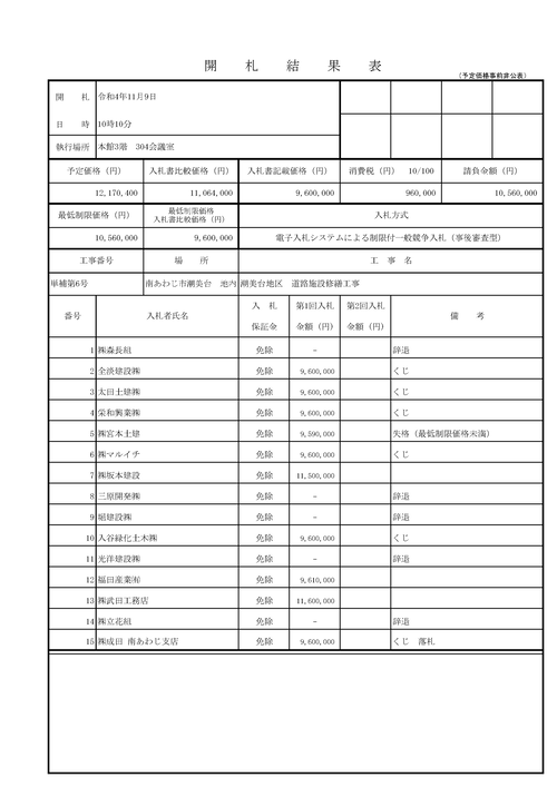 スクリーンショット