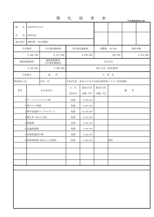 スクリーンショット