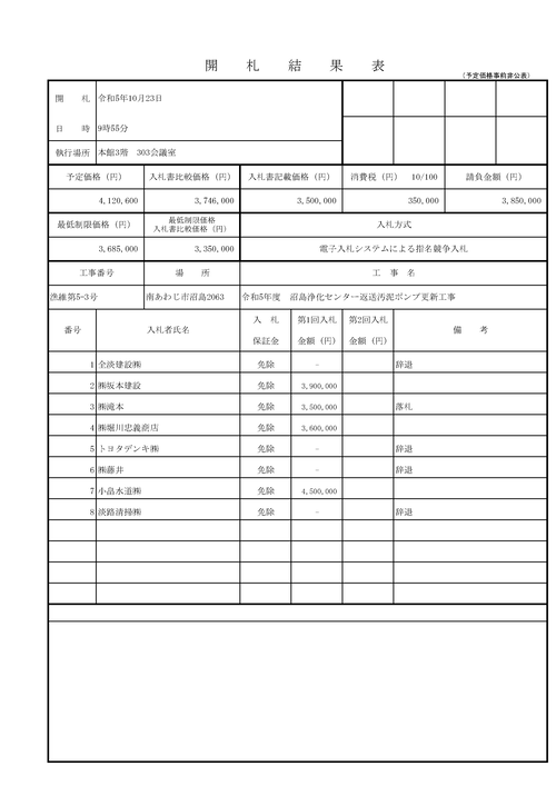 スクリーンショット