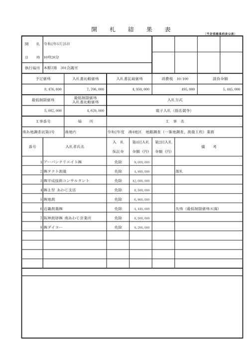 スクリーンショット