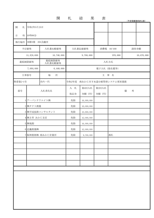 スクリーンショット