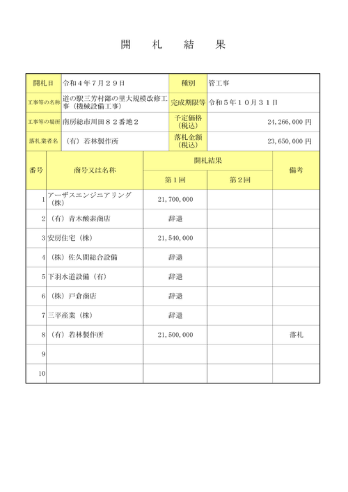 スクリーンショット