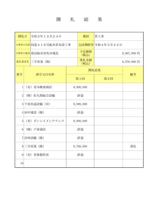 スクリーンショット