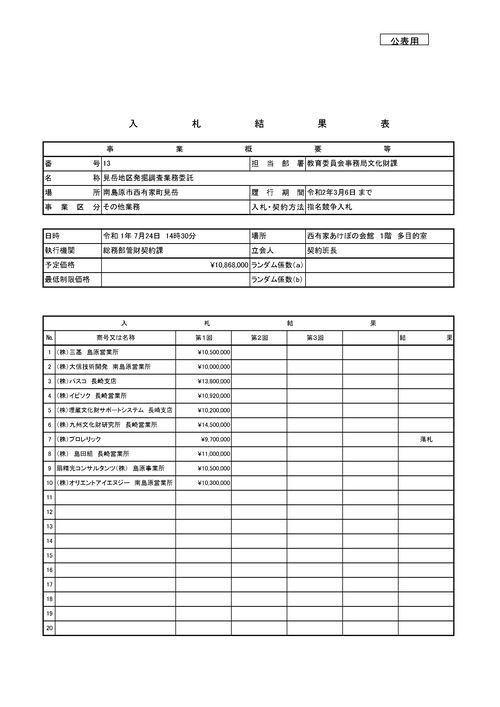 スクリーンショット