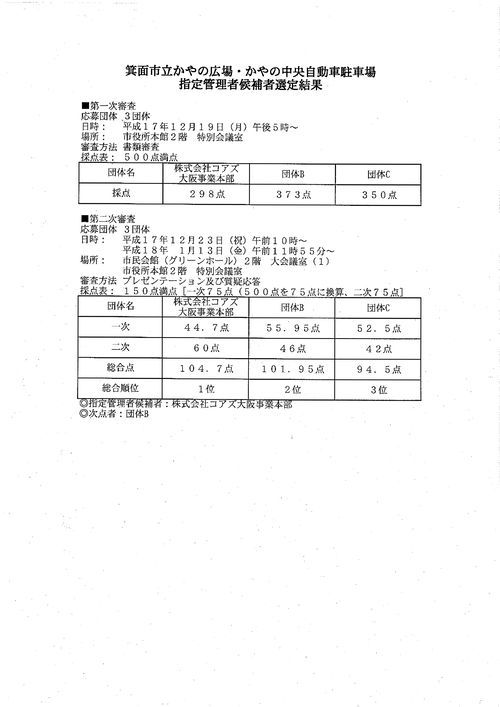 スクリーンショット