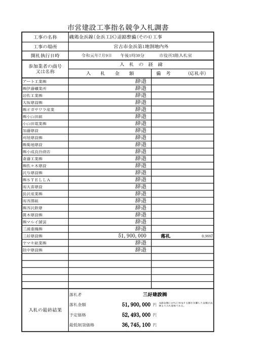 スクリーンショット