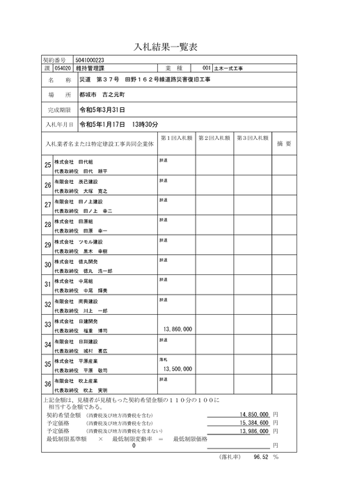 スクリーンショット