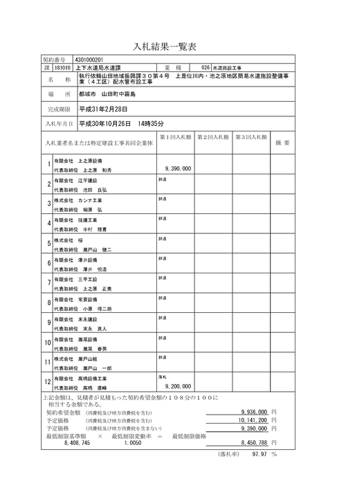 スクリーンショット