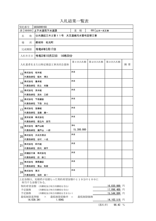 スクリーンショット