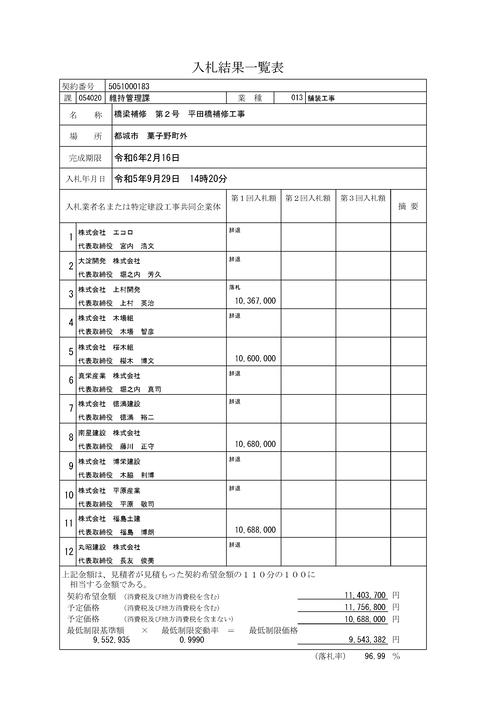 スクリーンショット