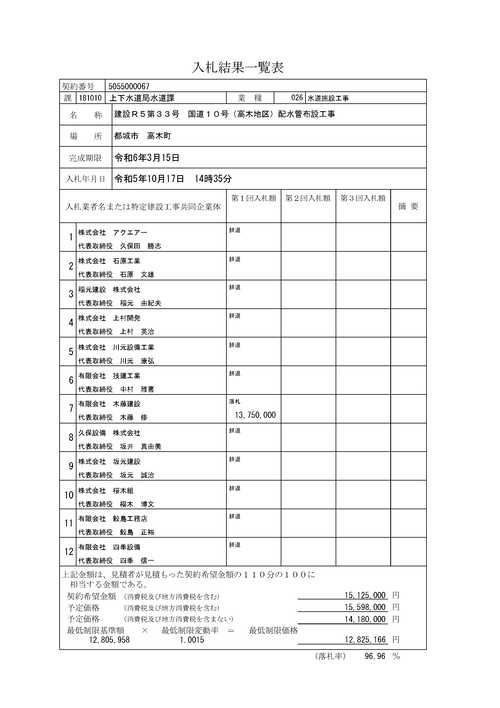 スクリーンショット