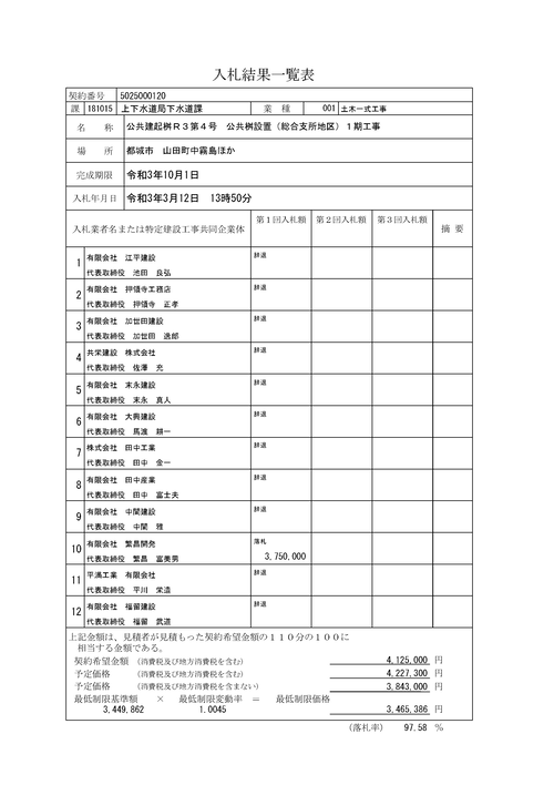 スクリーンショット