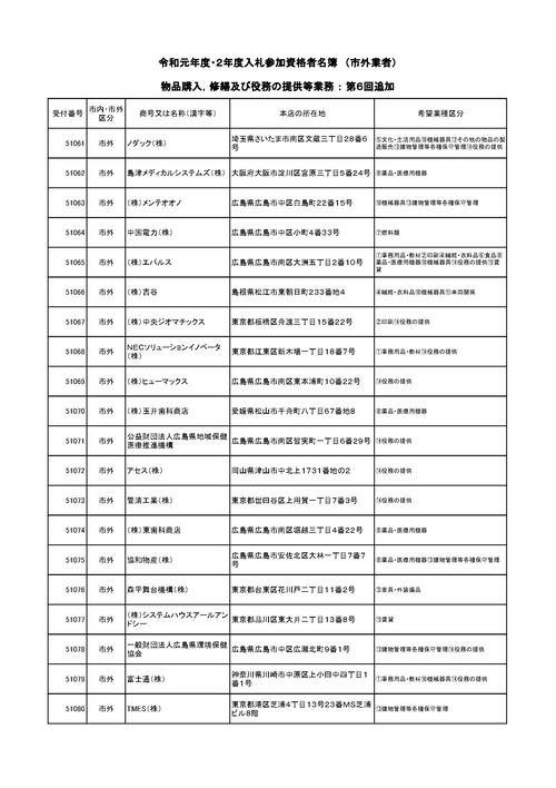 スクリーンショット