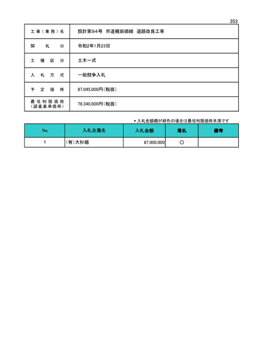 スクリーンショット