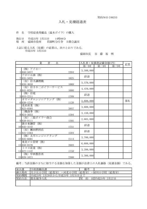 スクリーンショット