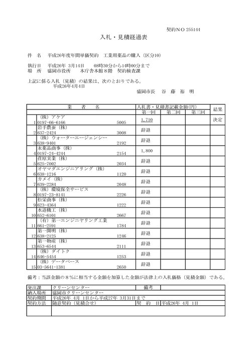 スクリーンショット