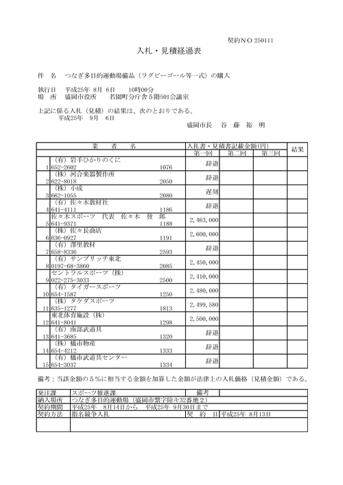 スクリーンショット