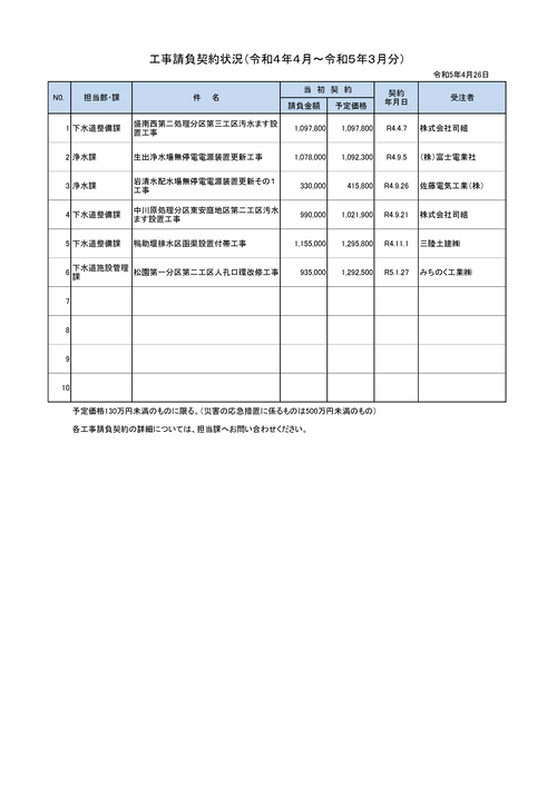 スクリーンショット