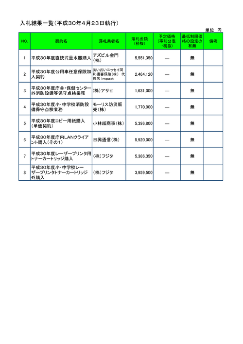 スクリーンショット