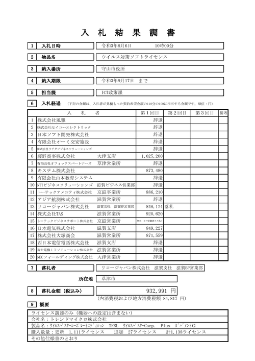 スクリーンショット