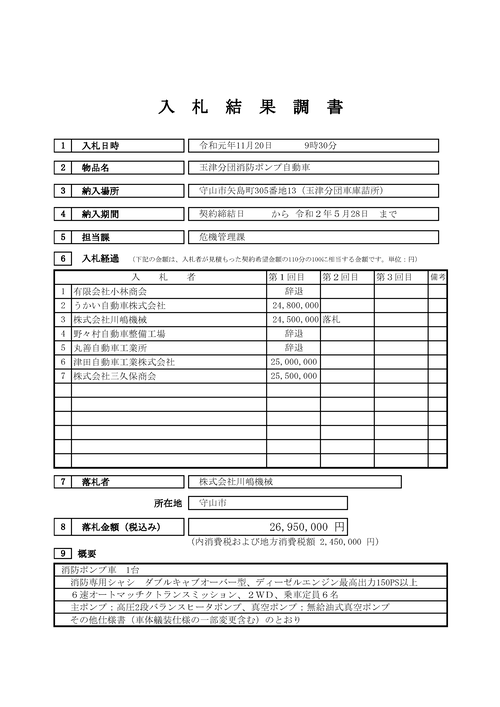 スクリーンショット