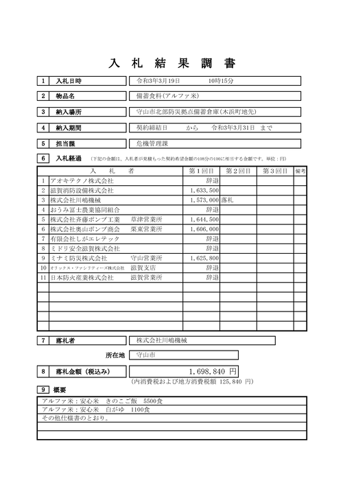 スクリーンショット