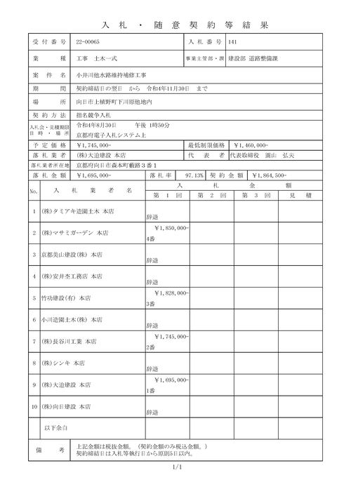 スクリーンショット